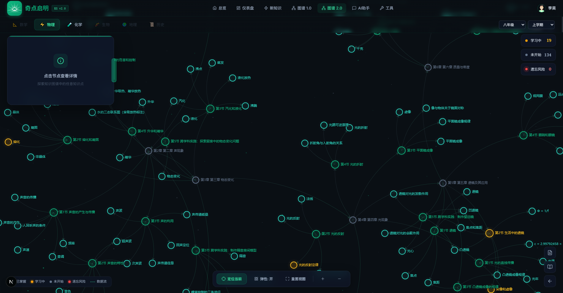 奇点启明 KG 2.0 知识图谱全屏可视化